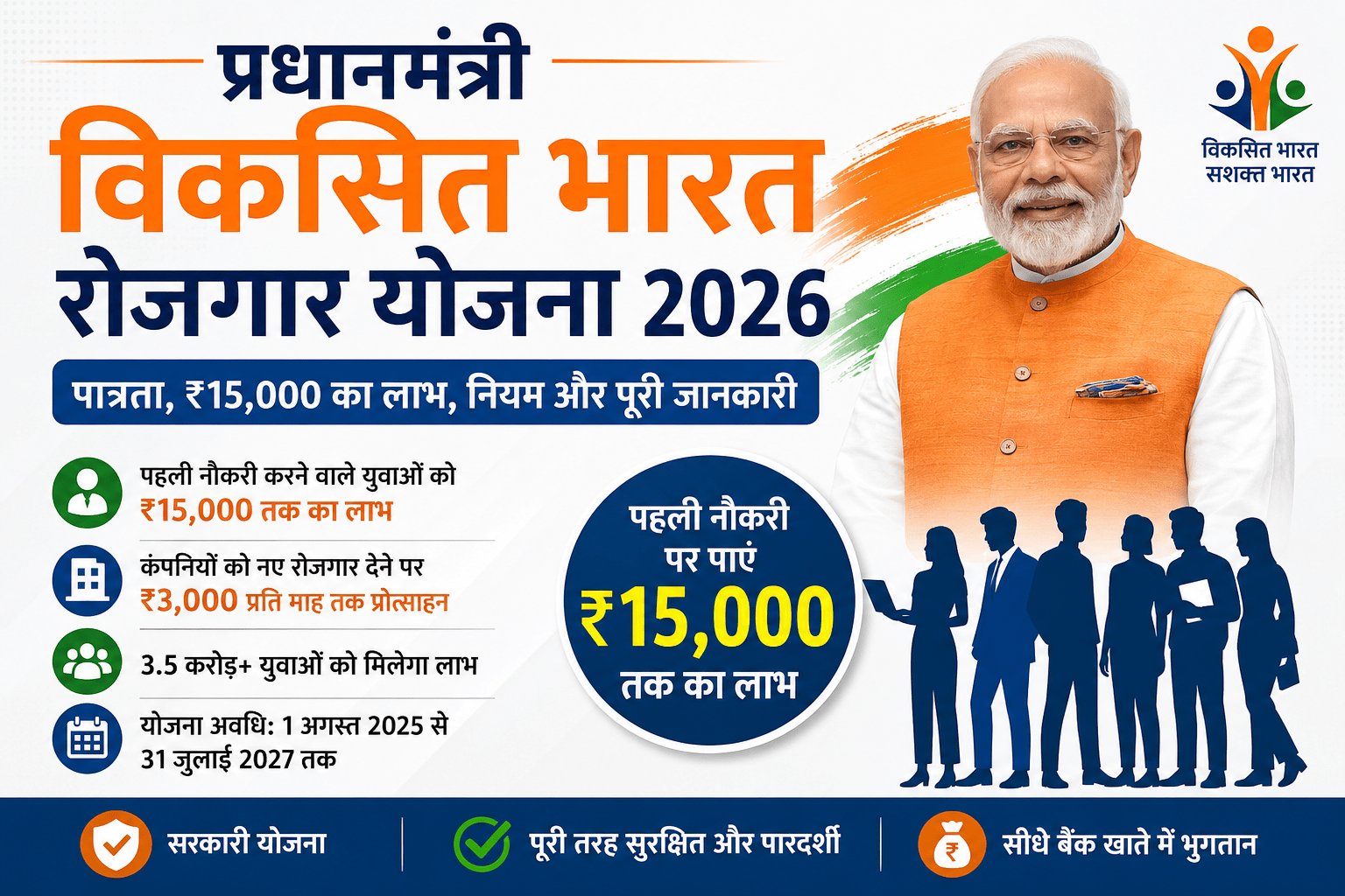 प्रधानमंत्री विकसित भारत रोजगार योजना